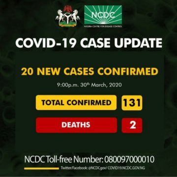 20 New Cases Of Coronavirus In Nigeria. Now 131 Confirmed Cases, 2 Deaths 