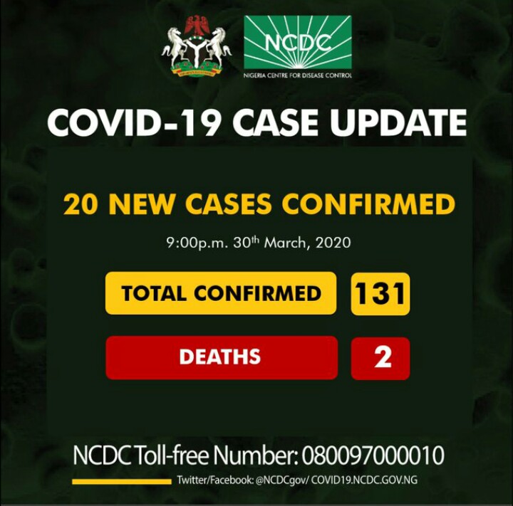 %Cleaning Janitorial Services in Lagos %